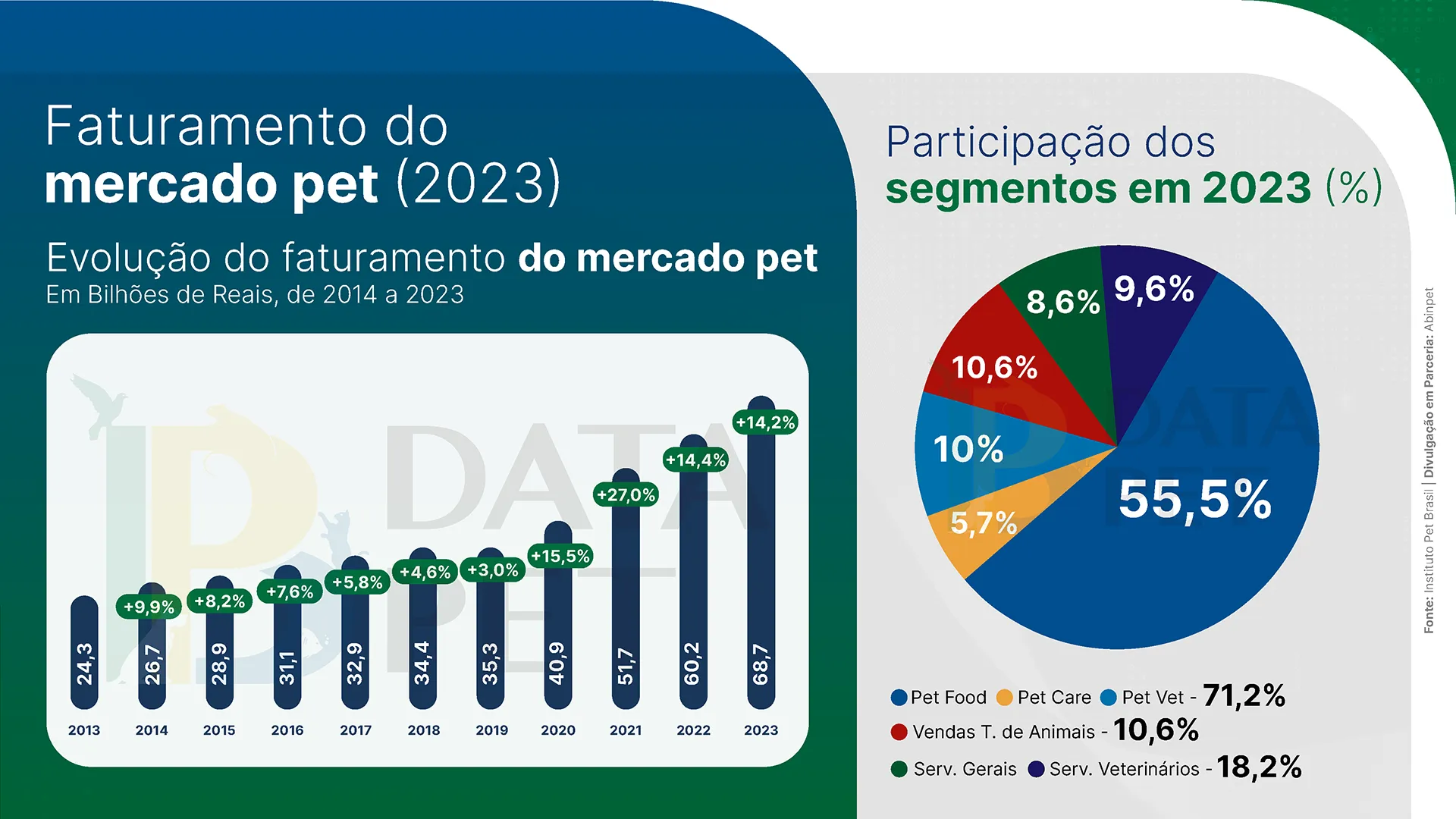 abinpet_apresentacao_dados_mercado_2024_completo_draft5_Página_07