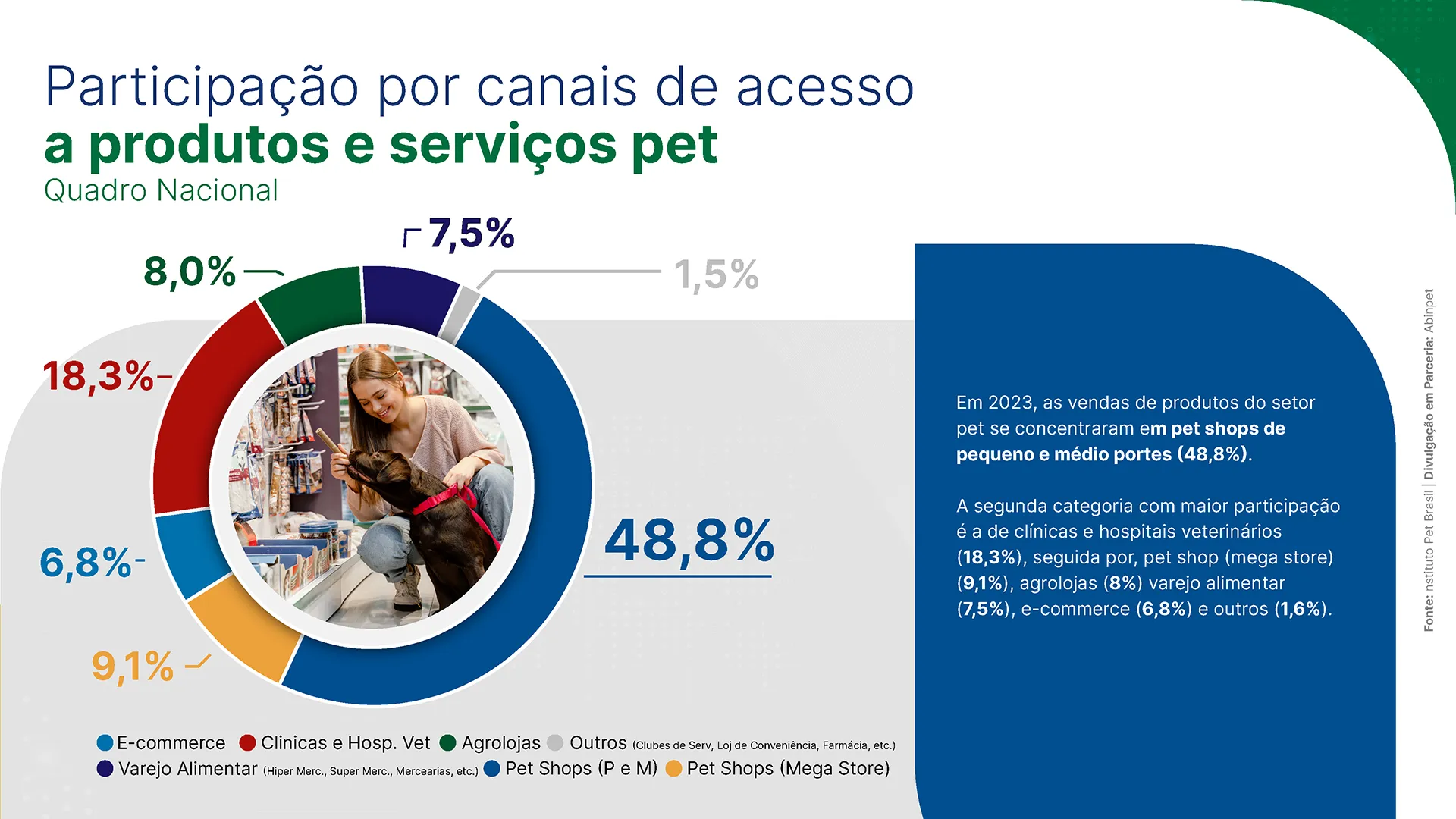 abinpet_apresentacao_dados_mercado_2024_completo_draft5_Página_11