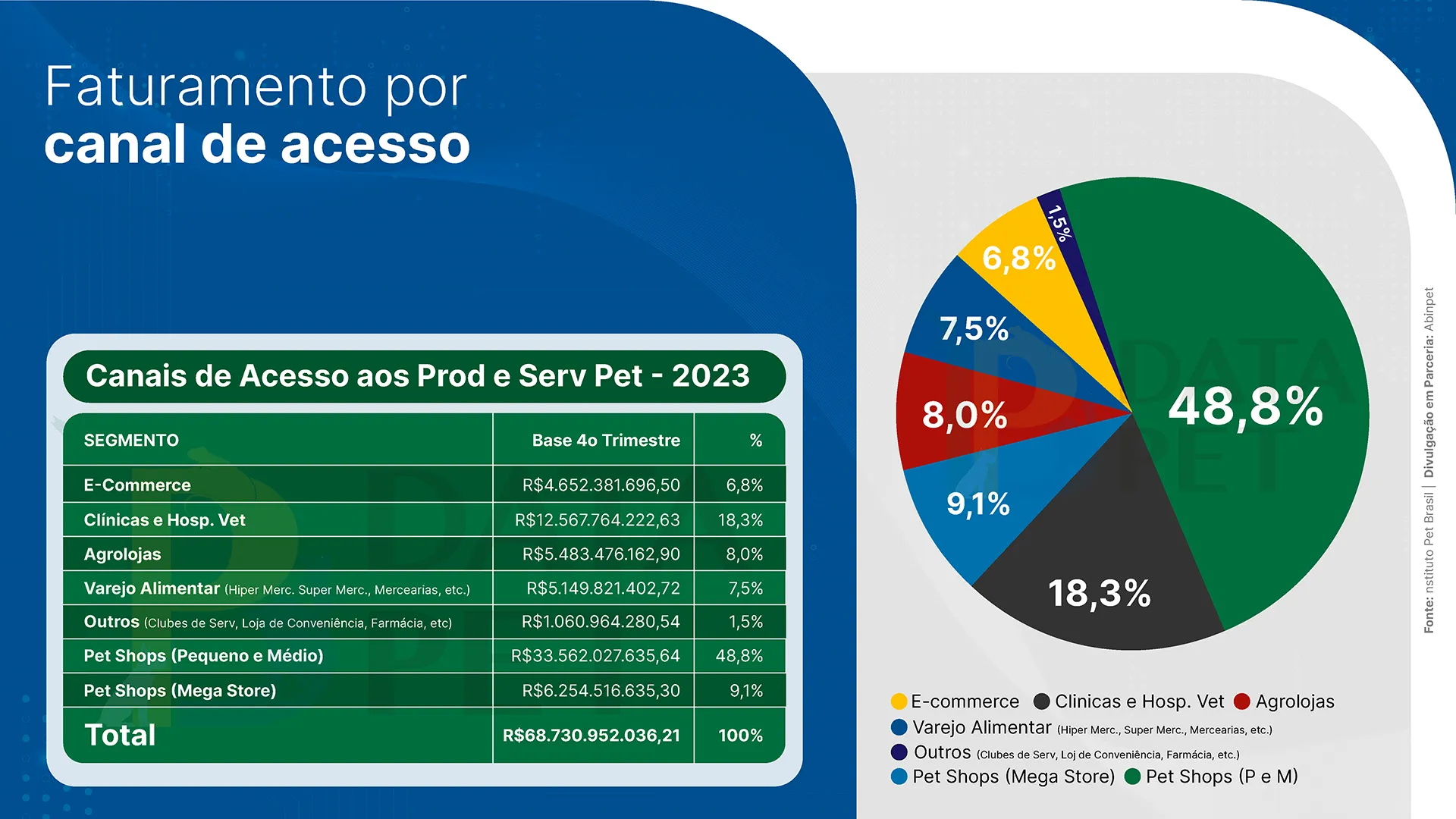 abinpet_apresentacao_dados_mercado_2024_completo_draft5_Página_12